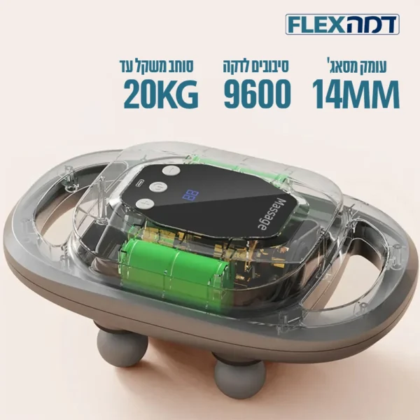 FULLBODY PRO פרטים